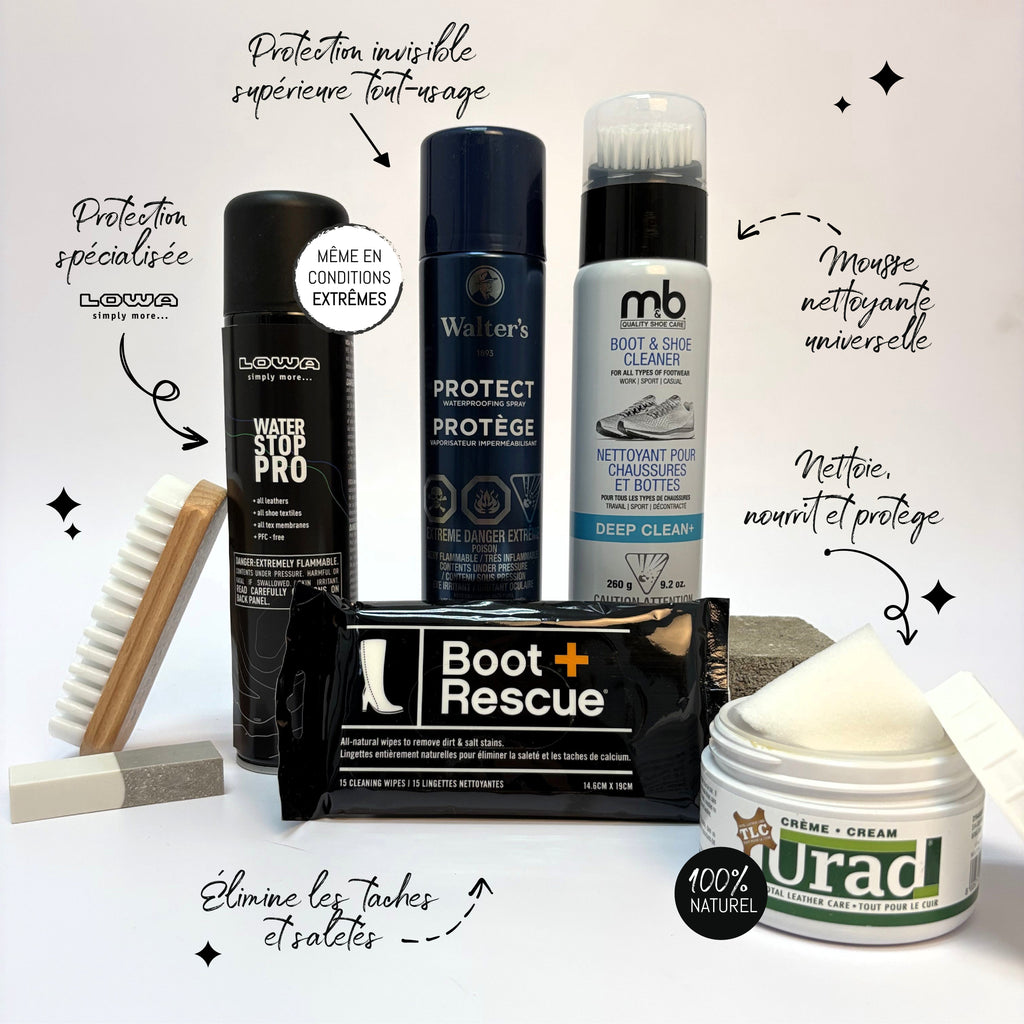 Guide Pratique: Entretenez vos chaussures